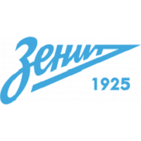 Zenit Coupons