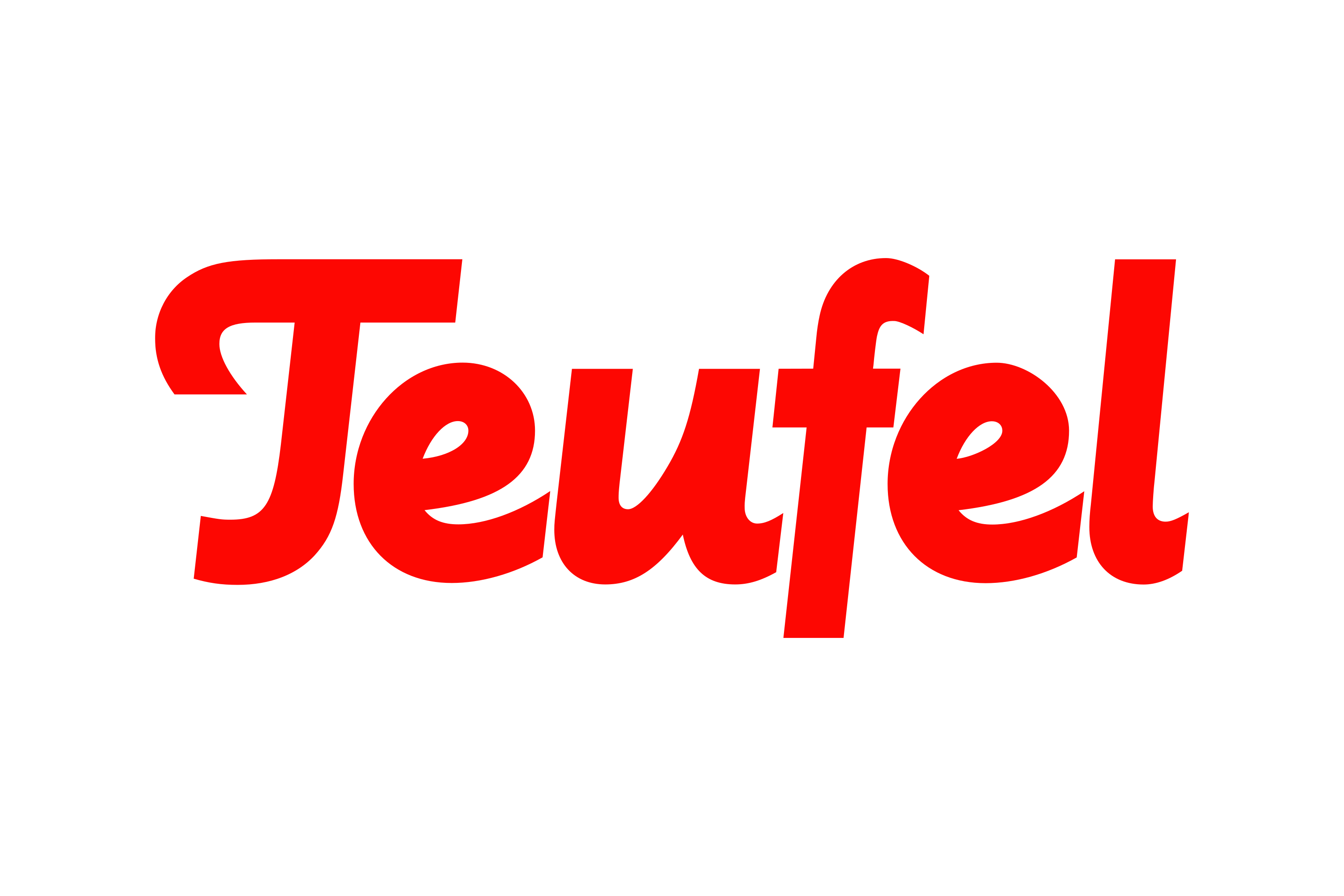 Teufel Audio Pl Discount